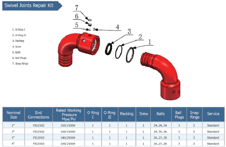 活动弯头修理包.png 活动弯头修理包.png