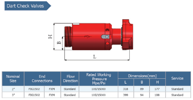 飞镖式单向阀.png 飞镖式单向阀.png